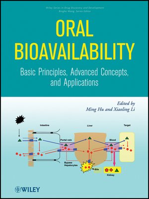 cover image of Oral Bioavailability